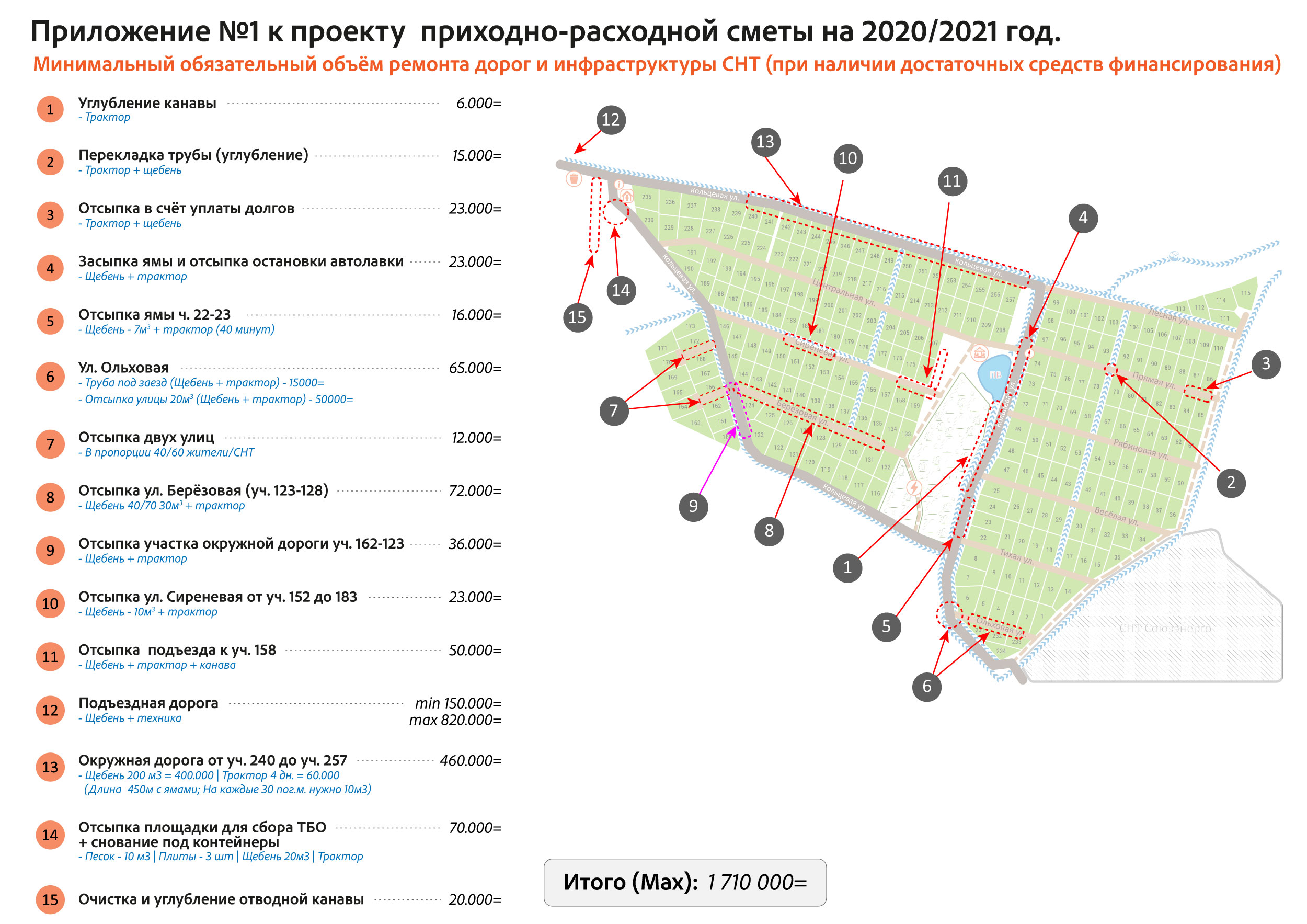 Карта снт мичурина липецк